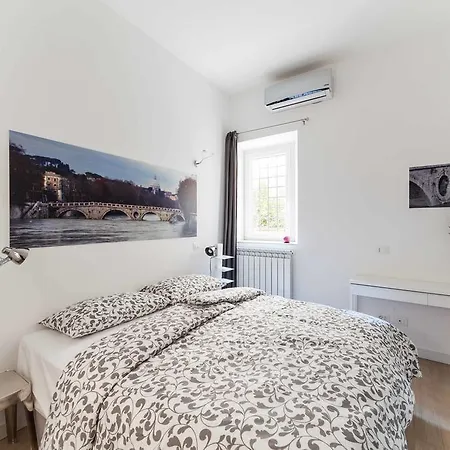 Margaretbis Rome
