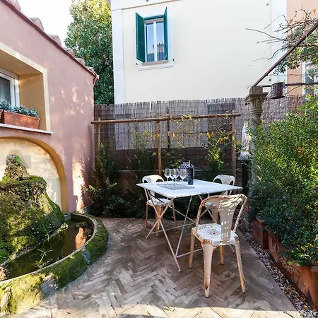 Margaretbis Rome